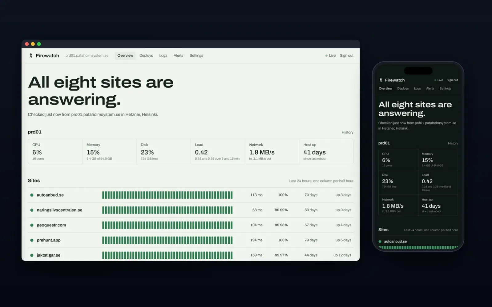 Firewatch — skärmbild av verktyget med exempeldata